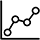 Aktivity