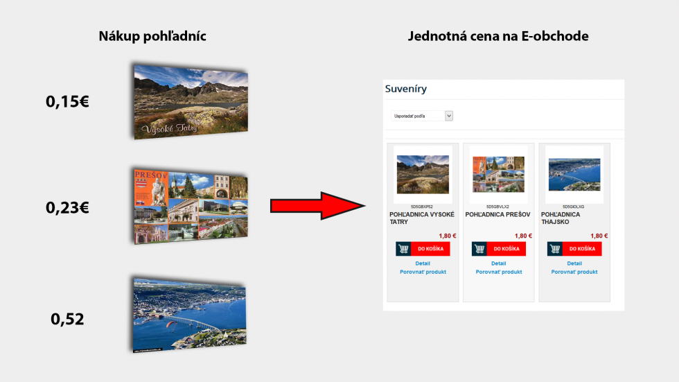 pohladnice na eshope.png