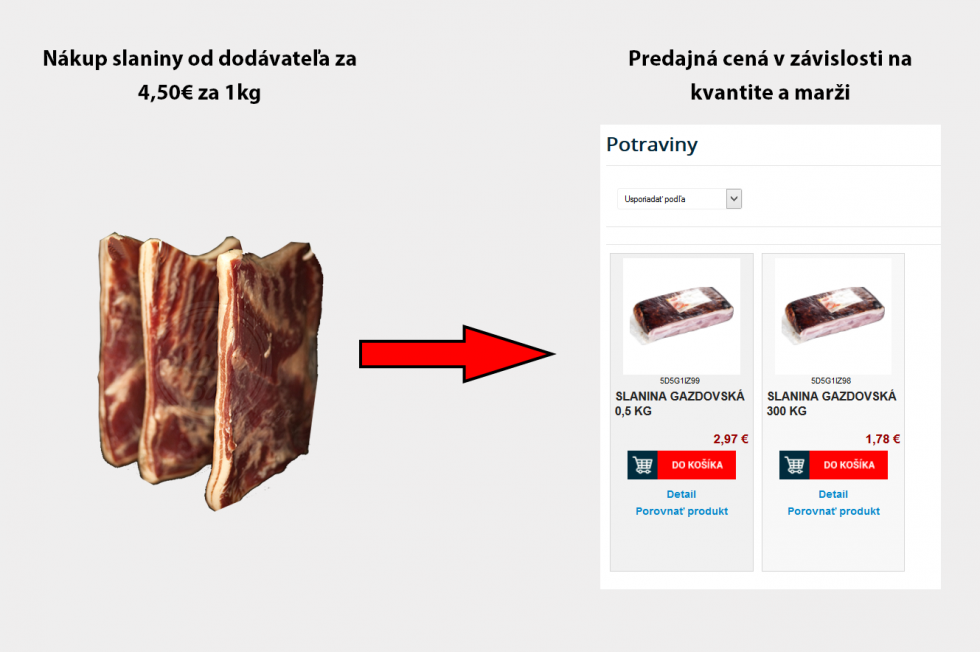 nahlad eshop slanina.png