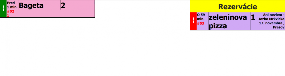 sekcia rezervacie.png