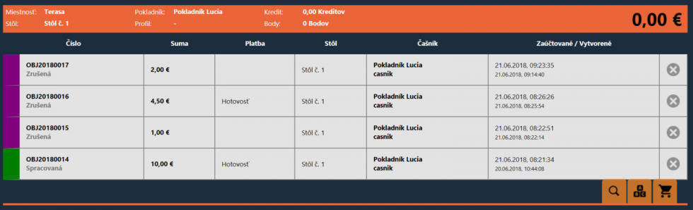 zrusit  - historia.png